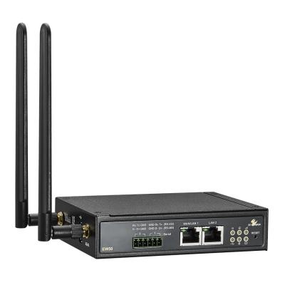 EW50-EUS